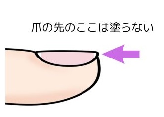 ピールオフベースは爪の先は塗らない