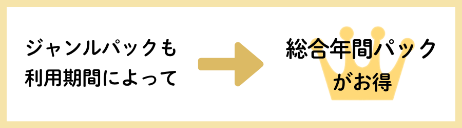 J SPORTS料金について どっちがお得か説明