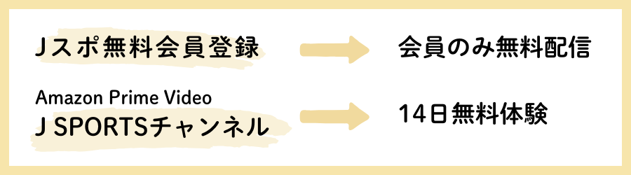 J SPORTSオンデマンド 無料体験について